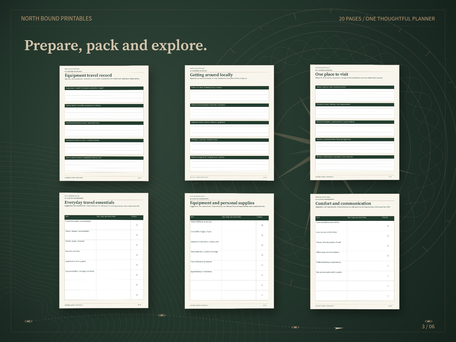 Equipment, local routes, venue details and three prefilled packing worksheets.