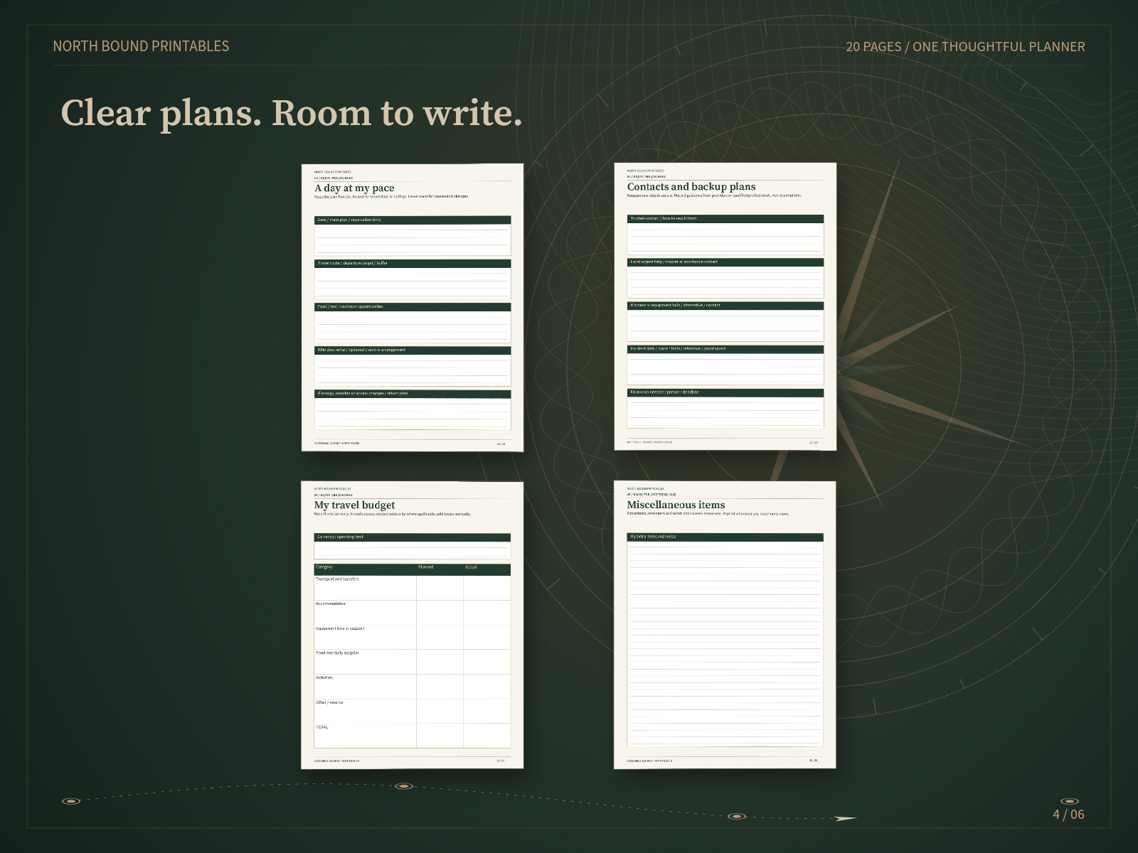 Flexible day plan, backup contacts, travel budget and full-page miscellaneous writing sheet.