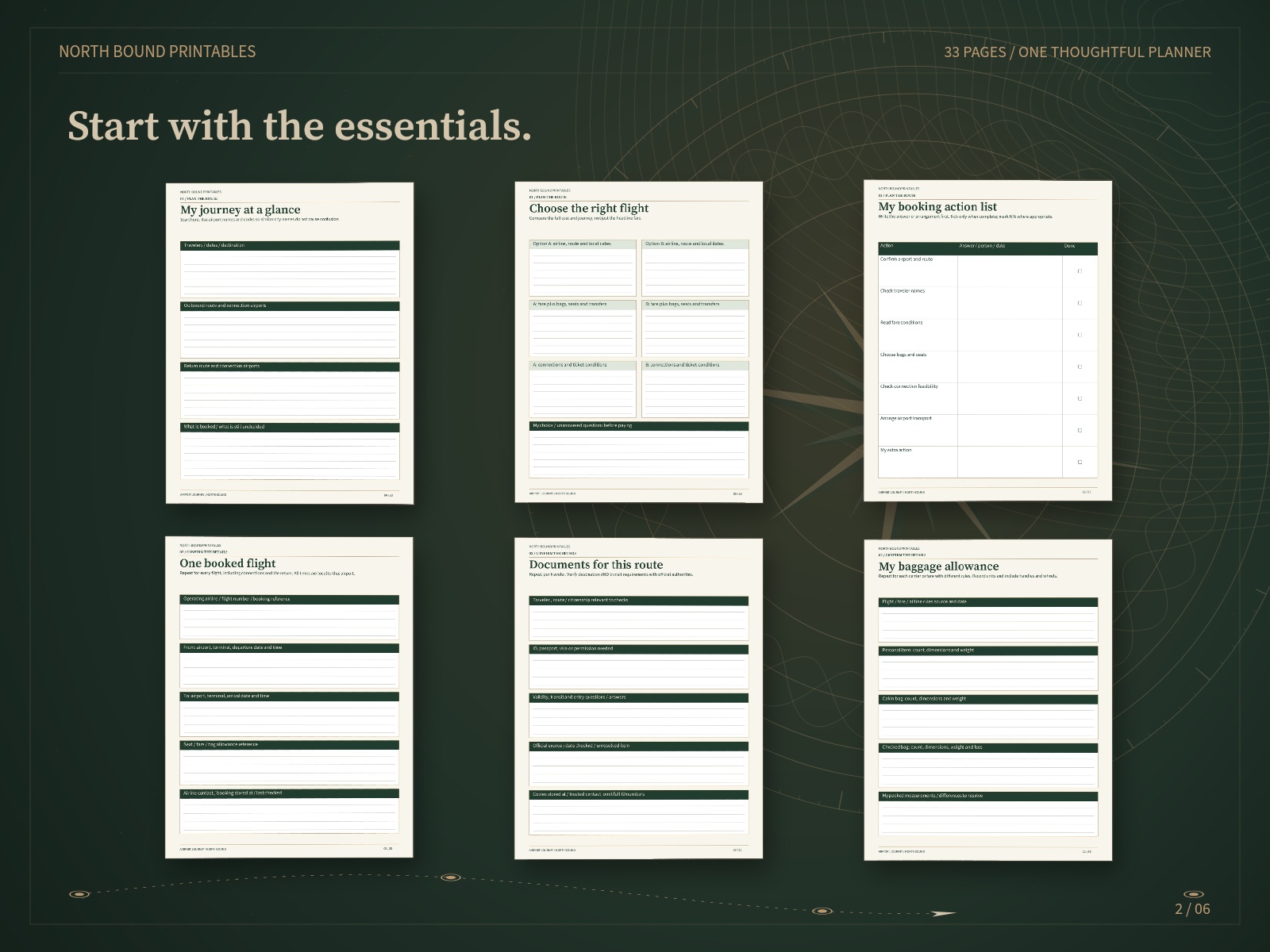 Airport journey overview, flight comparison, booking actions and document worksheet previews.