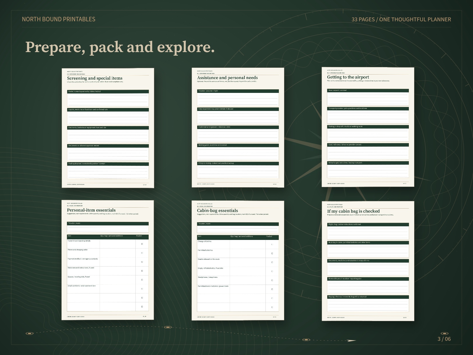 Screening, assistance, airport transport and prefilled cabin packing worksheets.