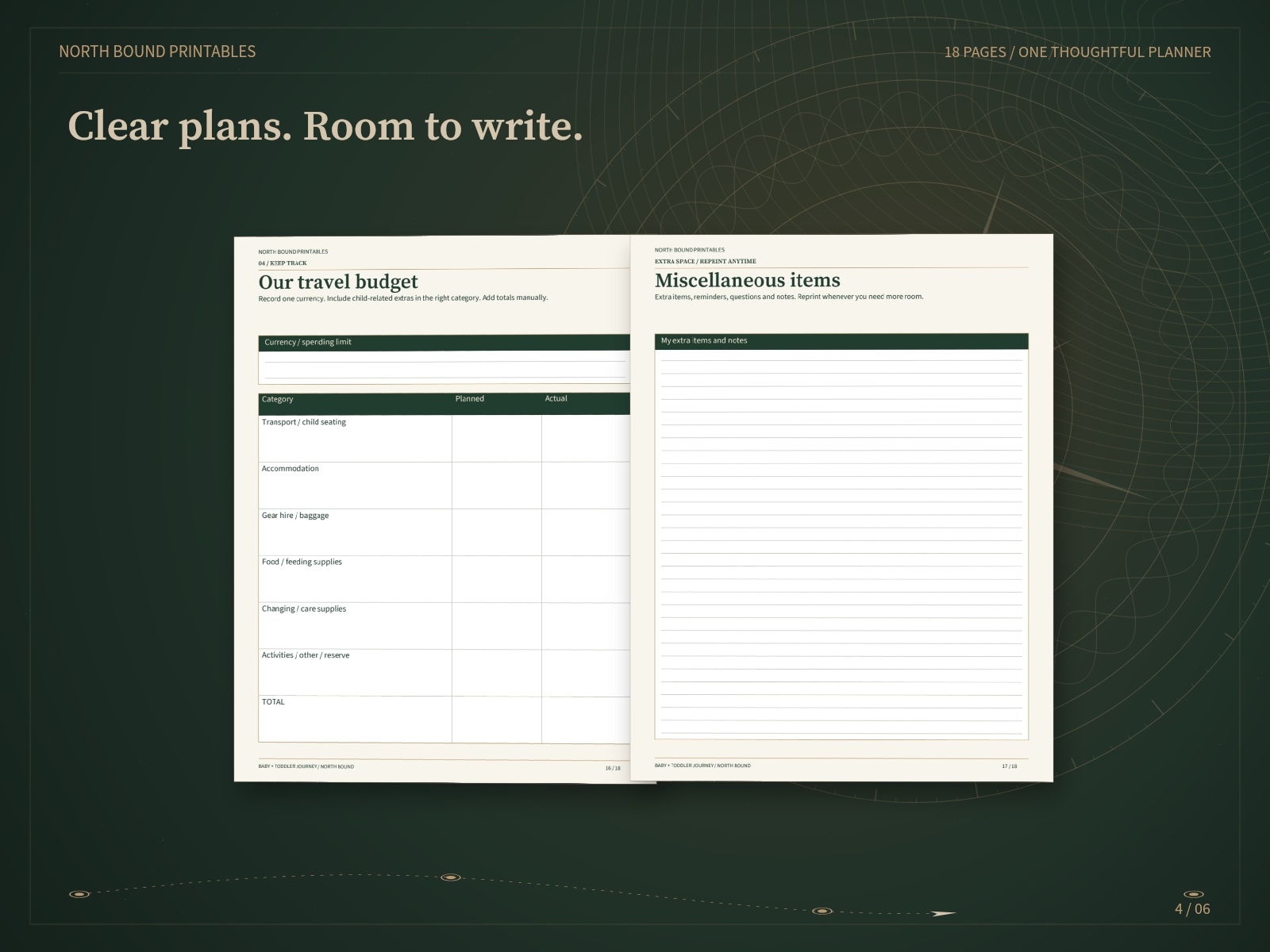 Travel budget worksheet and full-page Miscellaneous items writing sheet.