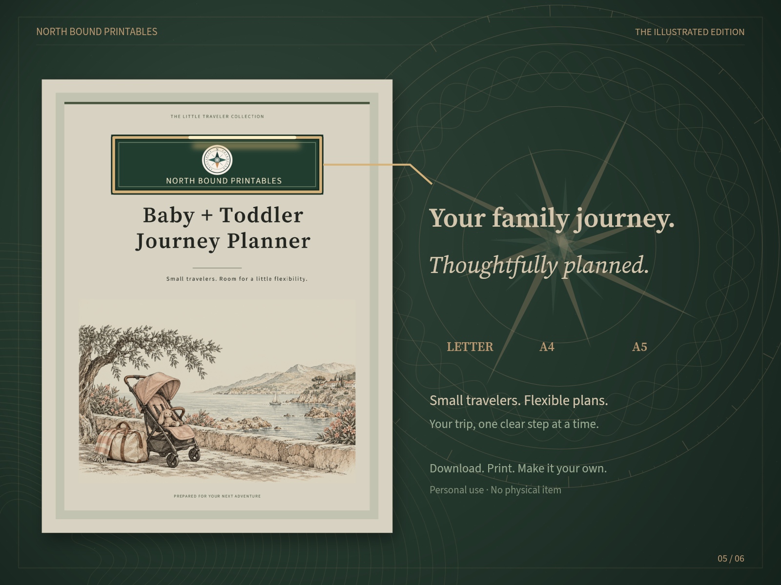 Illustrated stroller cover with forest-green North Bound branding and Letter, A4 and A5 formats.