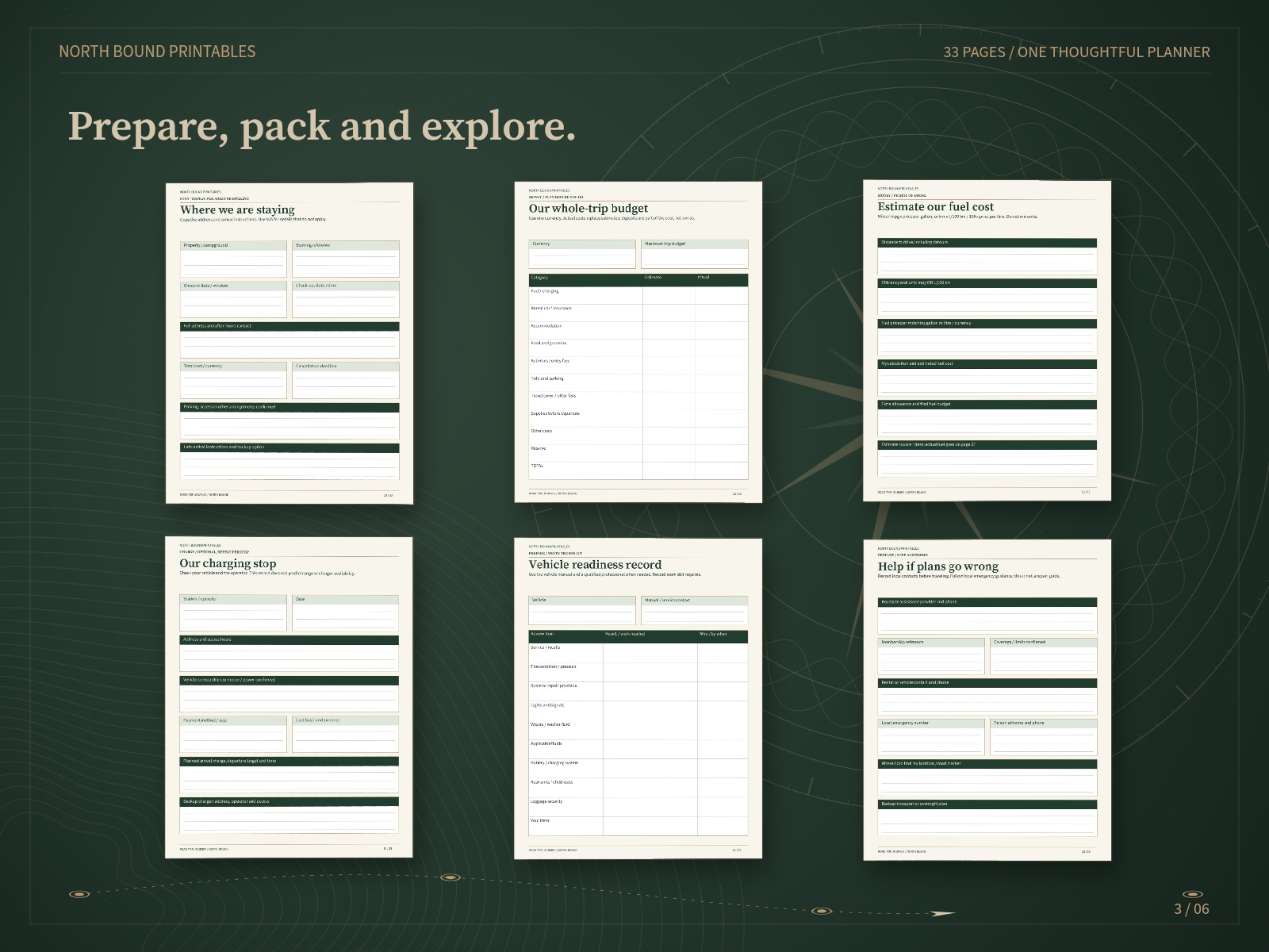 Road trip budget and preparation worksheet previews.
