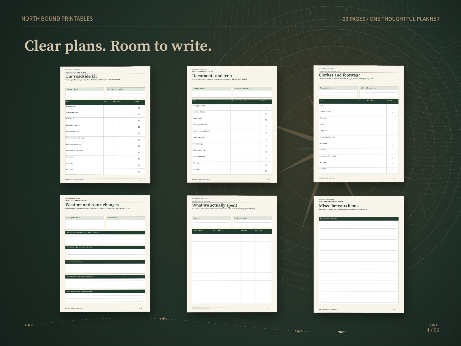 Road trip packing and ruled planning sheets with space for personal details.