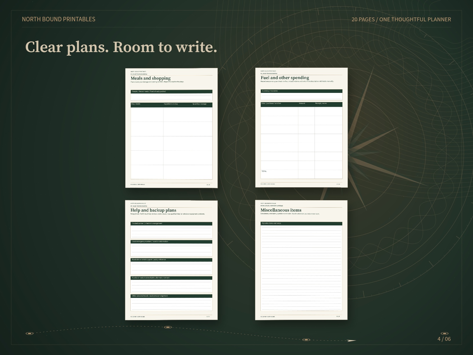 Meals and shopping, spending, backup contacts and full-page miscellaneous writing sheet.