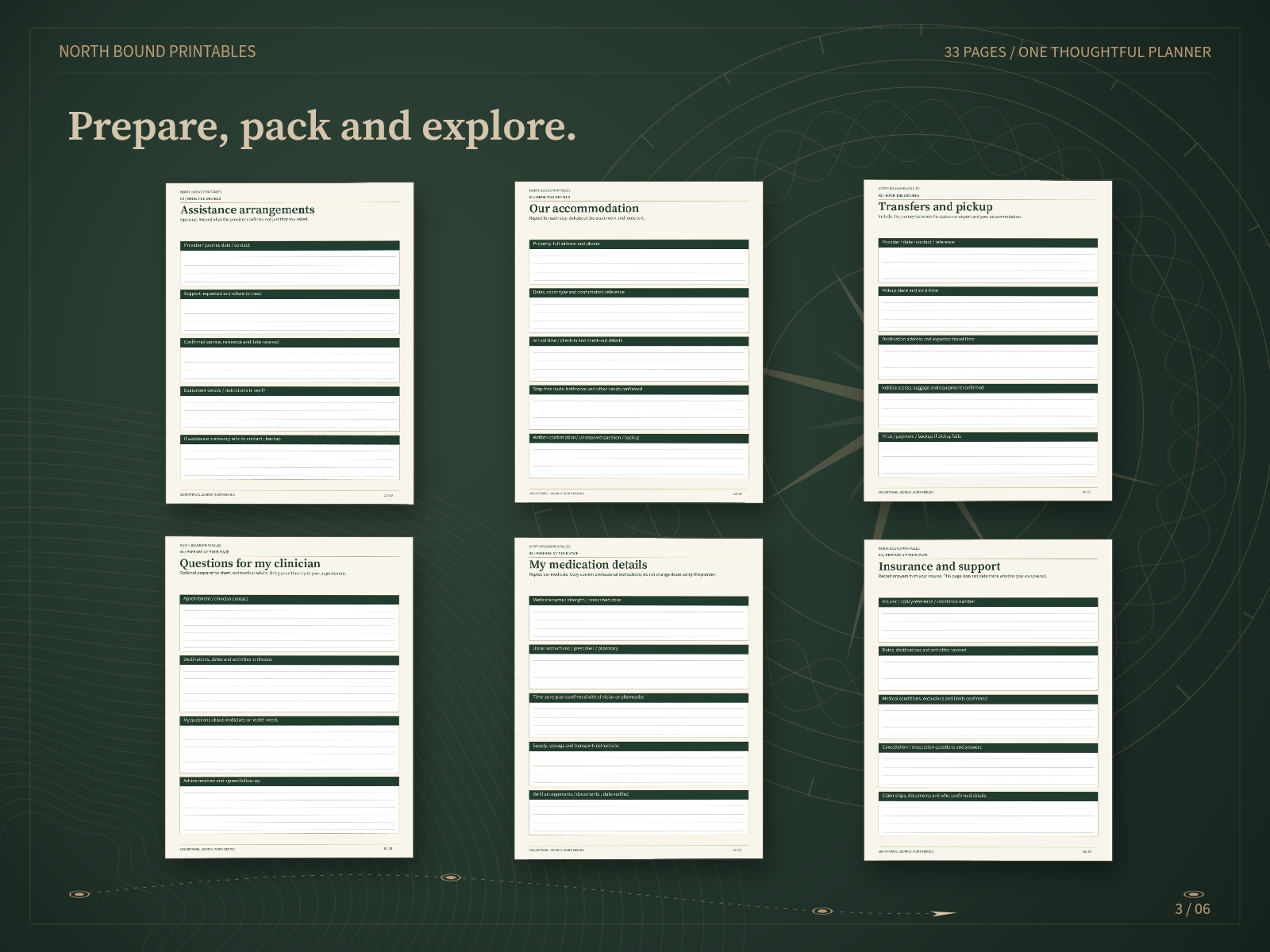 Optional assistance, accommodation and travel health organizing worksheets.