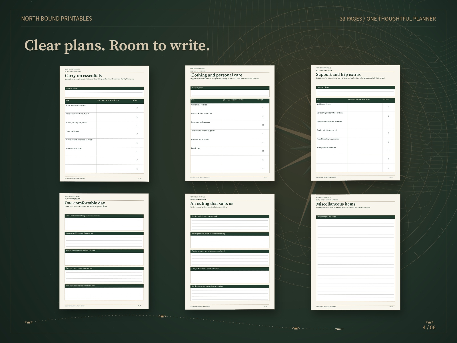 Prefilled packing, comfortable day planning and miscellaneous writing sheets.