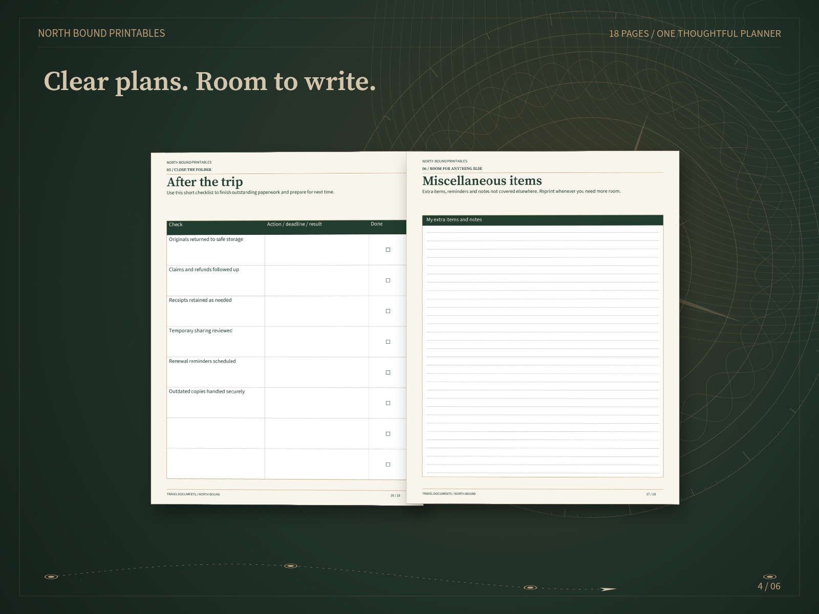 After-trip checklist and full-page Miscellaneous items writing sheet.