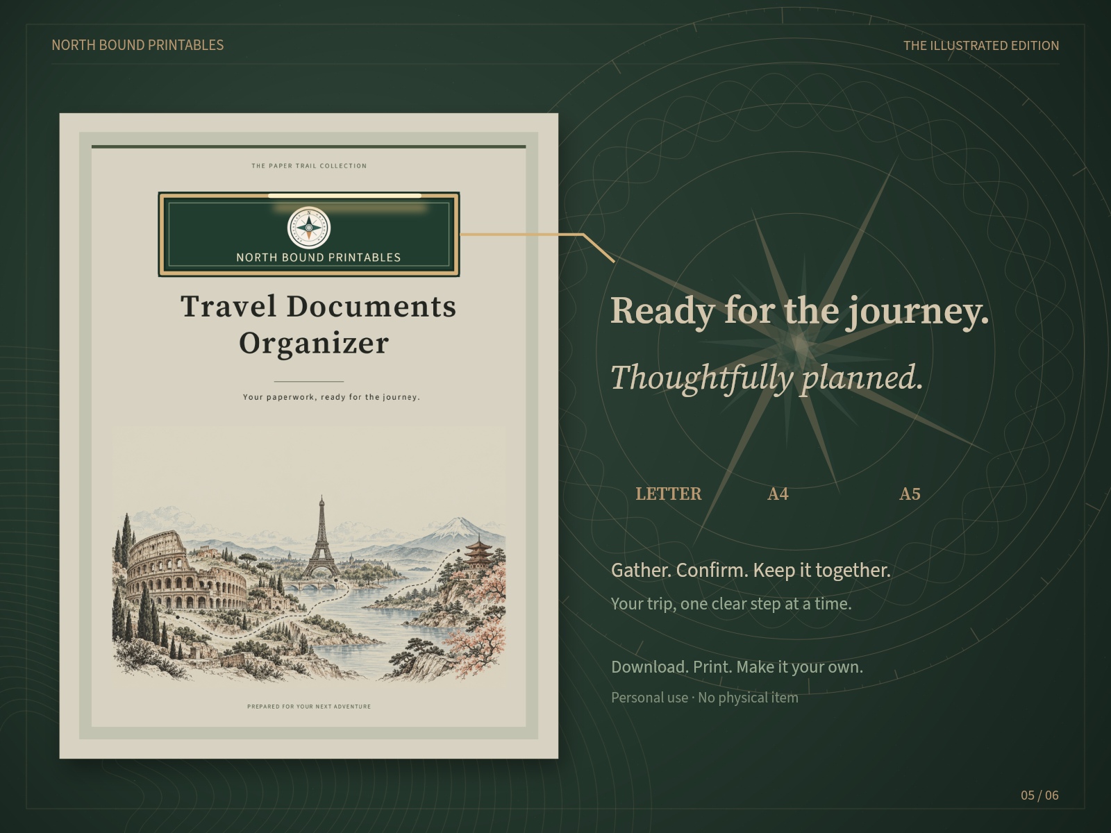 Illustrated Travel Documents Organizer cover with North Bound logo and three paper sizes.